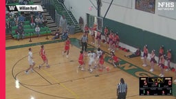 02/27 Highlights @ Christiansburg