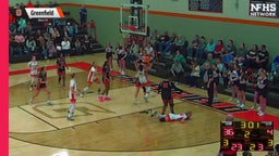 02/27 Highlights vs Bradford