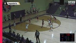 02/27 Highlights vs Cannon County