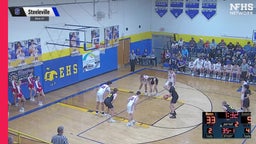 02/27 Highlights @ New Athens