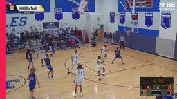 02/27 Highlights @ Ella Grasso