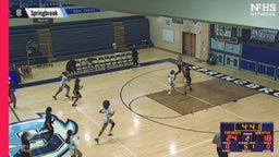 02/27 Highlights vs Wheaton