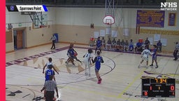 02/27 Highlights @ Carver