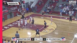 02/28 Highlights @ W. Yellowstone