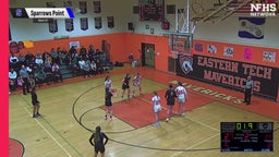 03/3 Highlights @ Eastern Tech