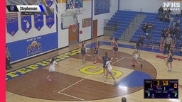 02/26 Highlights vs Norway