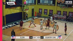 02/27 Highlights @ Country Chr.