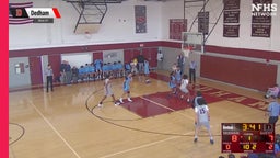 02/28 Highlights vs BPRTS