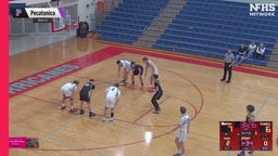 02/27 Highlights @ Galena