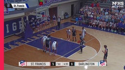 02/28 Highlights @ Darlington