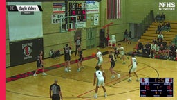 03/3 Highlights vs Silver Creek