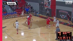 03/4 Highlights vs Republic County