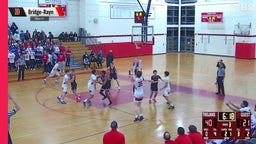 03/3 Highlights vs Winchester