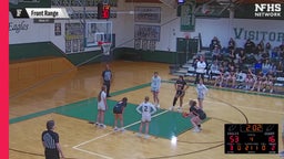 03/6 Highlights @ Stratton