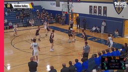 03/3 Highlights vs W. Albemarle