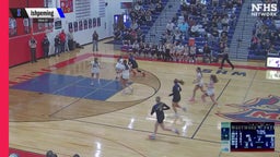 03/11 Highlights @ ETC