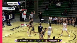 03/12 Highlights vs Dillon