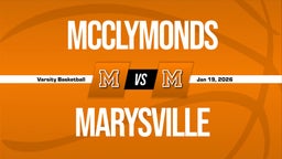 01/19 Highlights @ Marysville