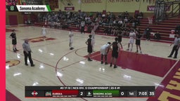 02/28 Highlights vs Eureka