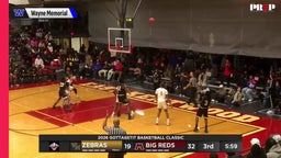 01/10 Highlights @ Muskegon