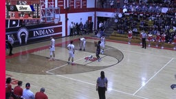 01/26 Highlights @ Cobre