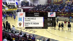 01/22 Highlights @ Santa Fe Indian