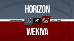 01/20 Highlights vs Horizon