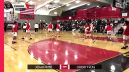 01/9 Highlights vs Peoria