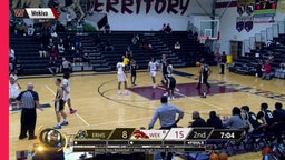 01/22 Highlights vs East Ridge