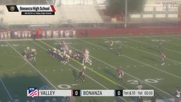 Preview: Durango @ Bonanza | Boys Varsity Football 10/10