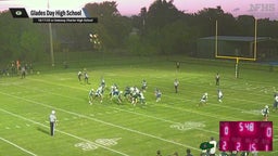 Preview: Jupiter Chr. @ Glades Day | Boys Varsity Football 10/24