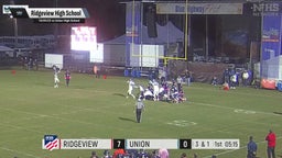 Preview: Abingdon @ Ridgeview | Boys Varsity Football 10/24