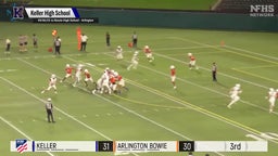 Preview: Byron Nelson @ Keller | Boys Varsity Football 10/9