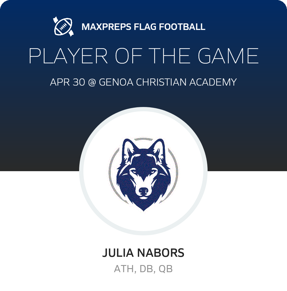 Player of the Game