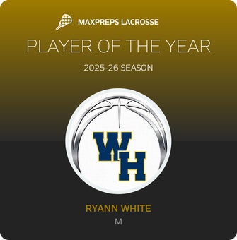 Player of the Year