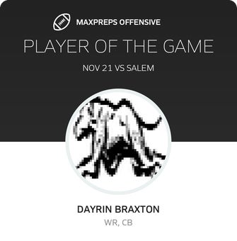 Players of the Game