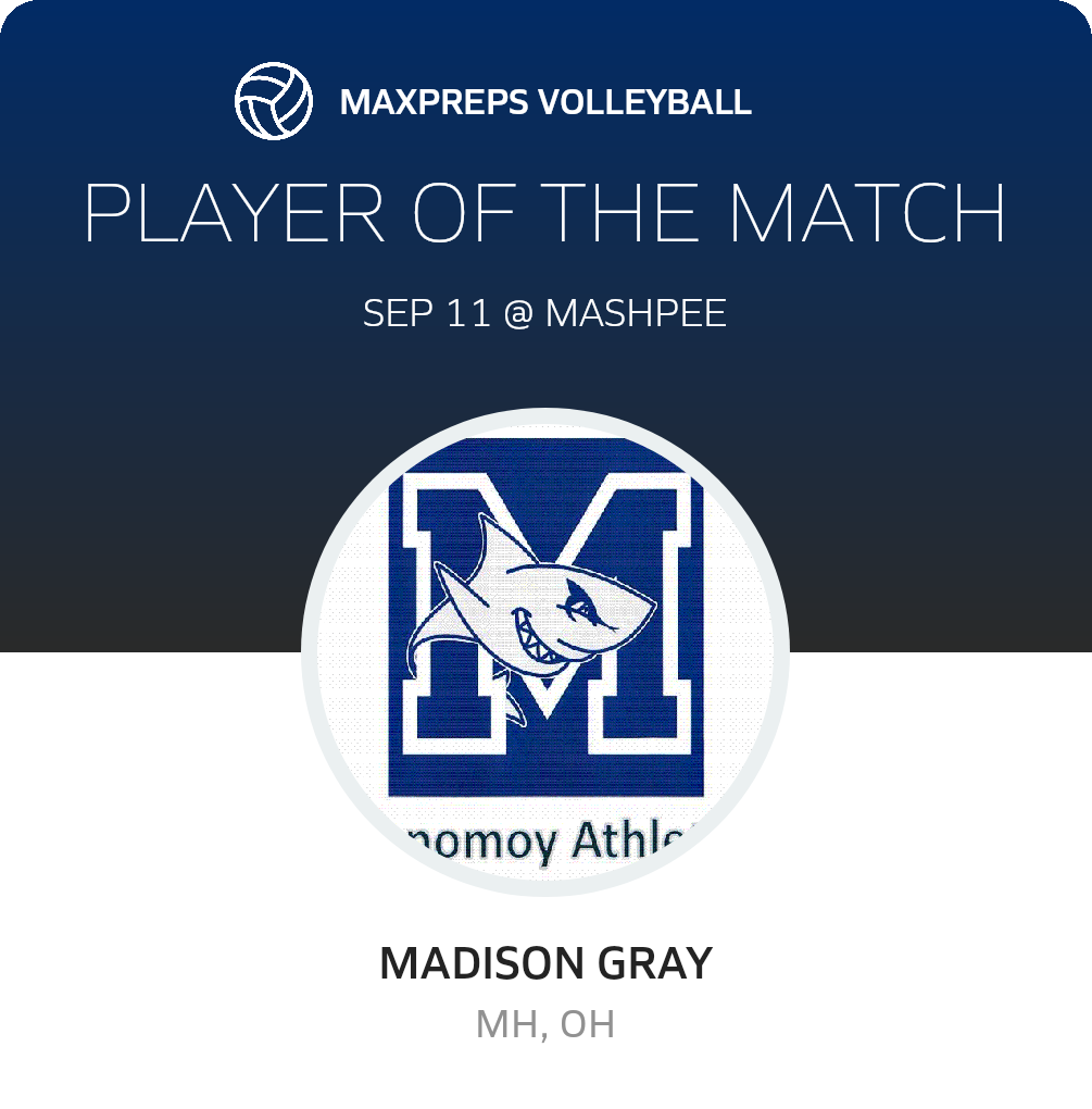 Player of the Match