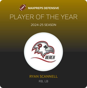 Players of the Year