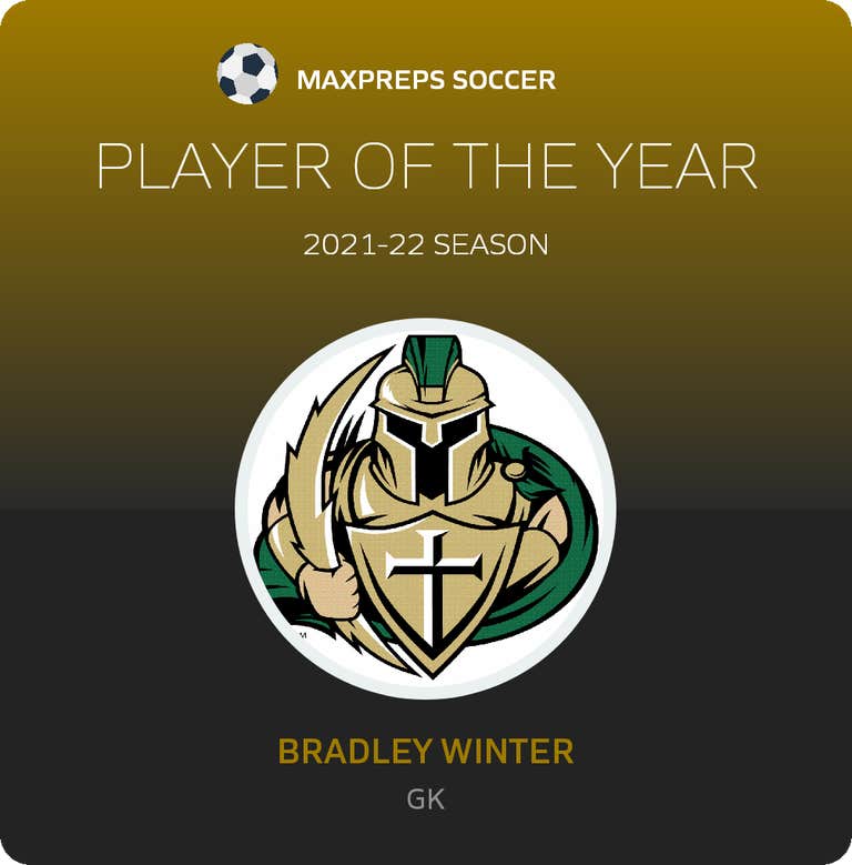 Player of the Year