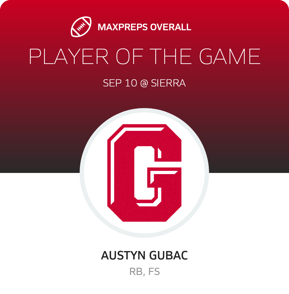 Players of the Game