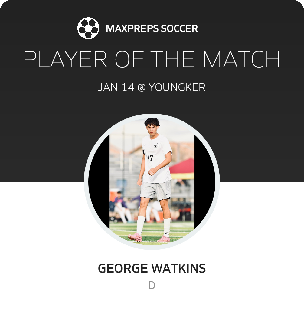 Player of the Match