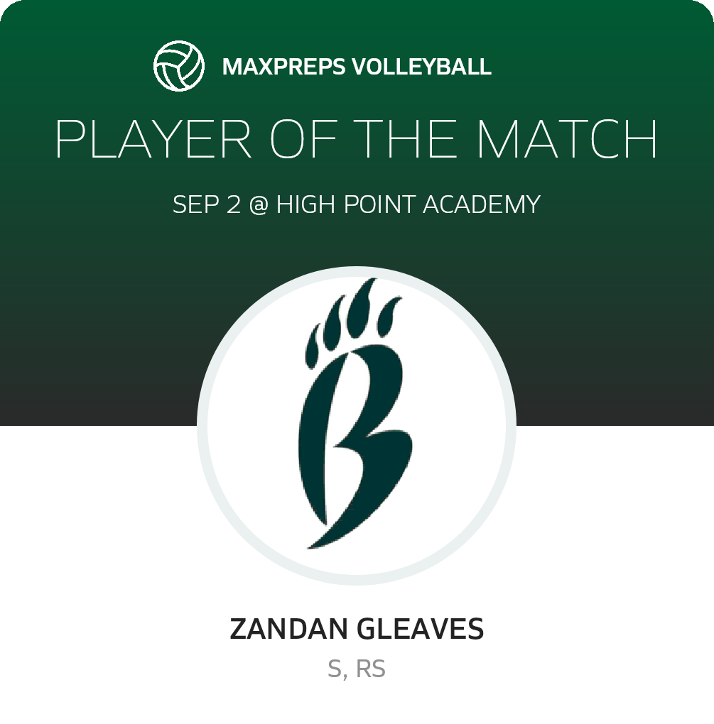 Player of the Match