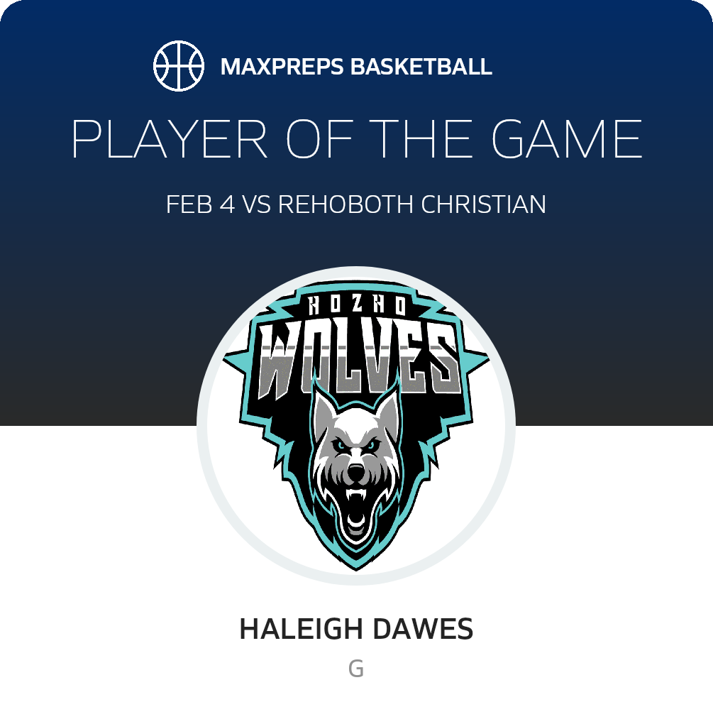 Player of the Game