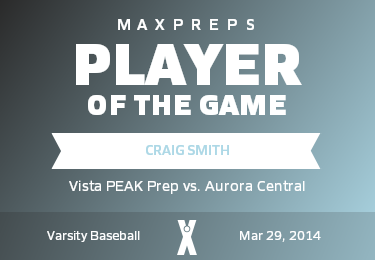 #14 Craig Smith Player of the Game badge