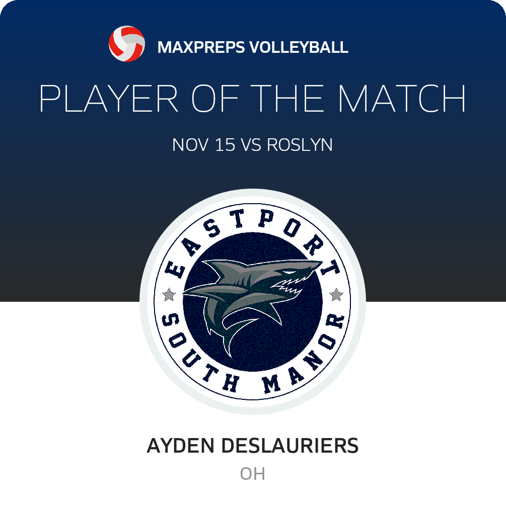 Player of the Match