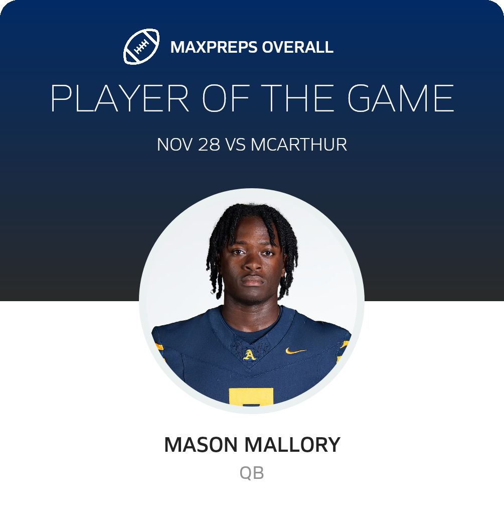 Player of the Game