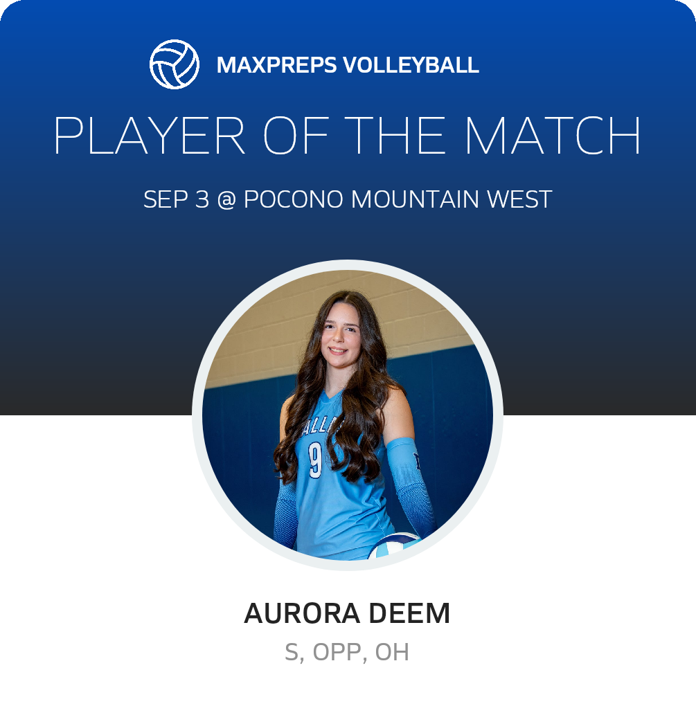 Player of the Match