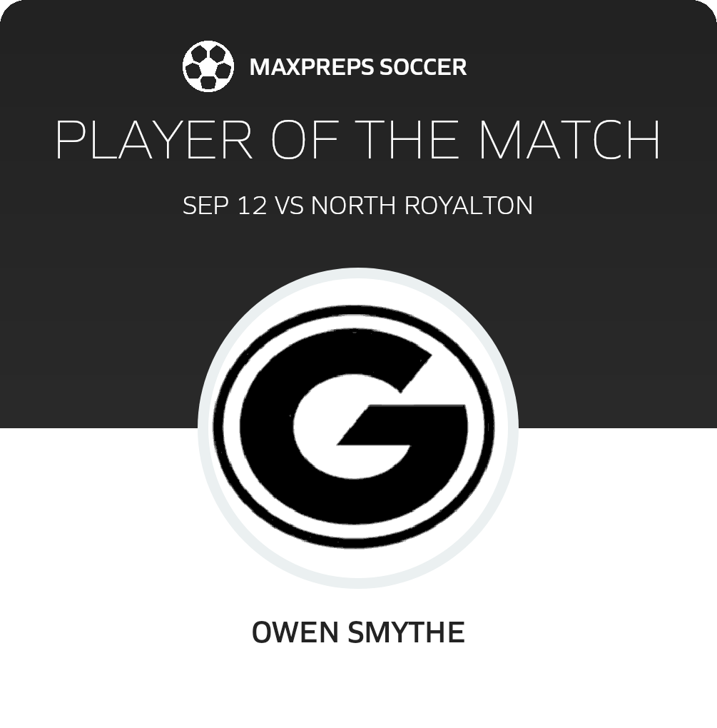 Player of the Match