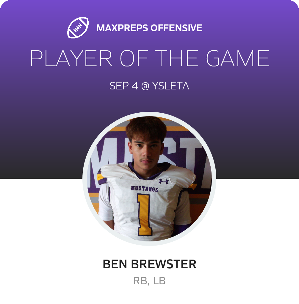 Players of the Game