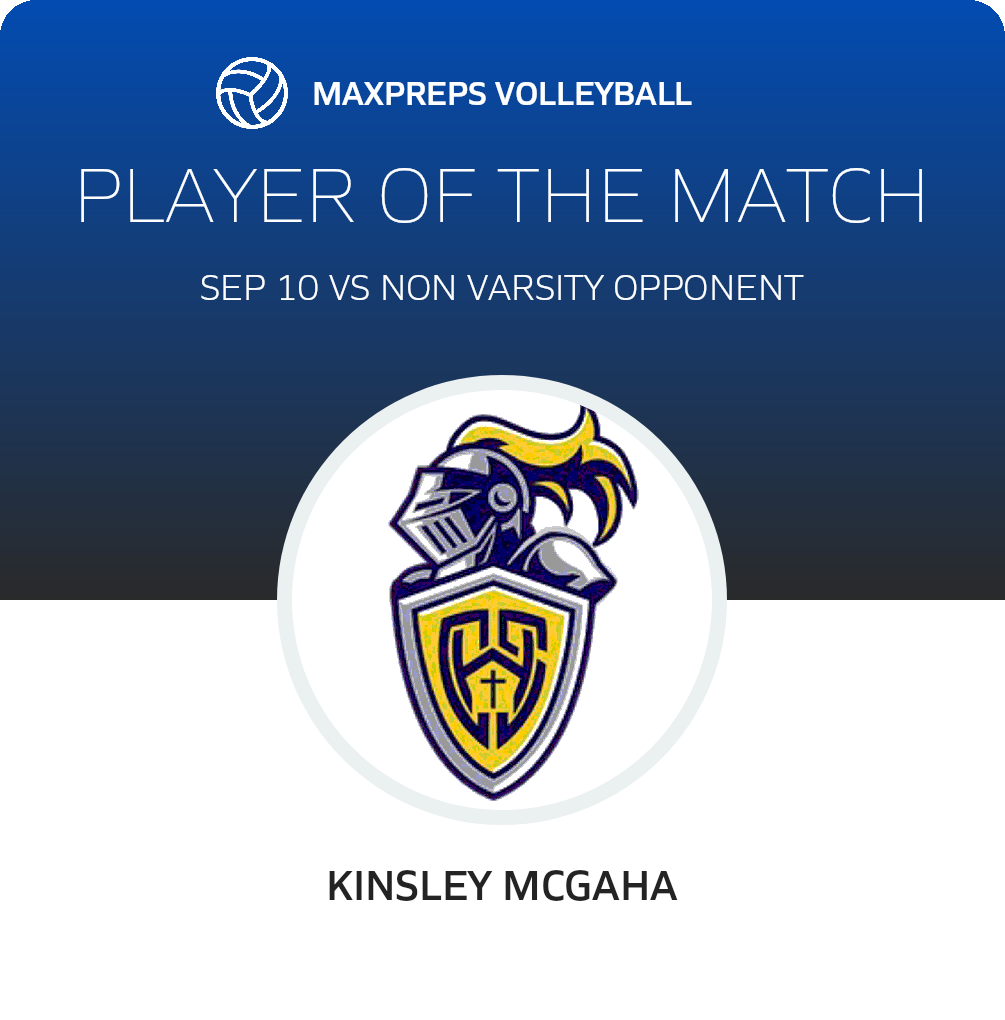 Player of the Match